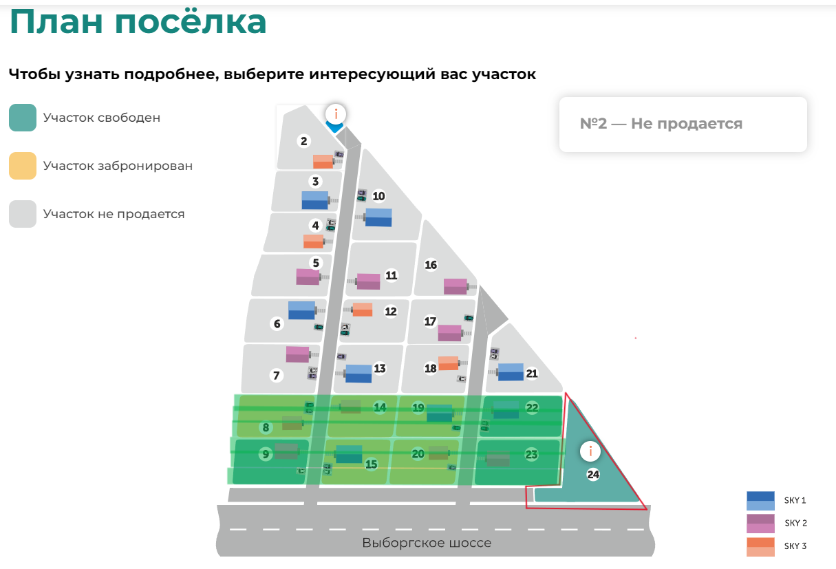 Продажа земельного участка 15,64 кв.м в КП Репино SKY. 
Последний участок в первой очереди, по привлекательной стоимости. 

- на схеме № 24 - близость к дороге дает возможность использовать так же в коммерческих целях;
- Зеленым выделены проданные участки, серым участки на стопе, после завершения ра